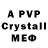 A PVP мука Gurknation Channel
